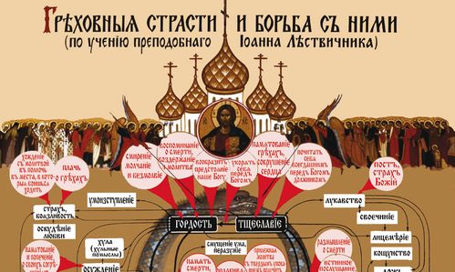 Изображение статьи